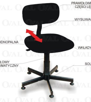 Krzesło przemysłowe do szwalni Black 01