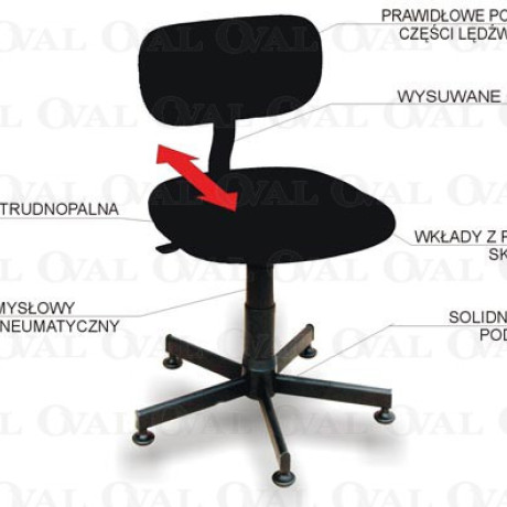 Krzesło przemysłowe do szwalni Black 01