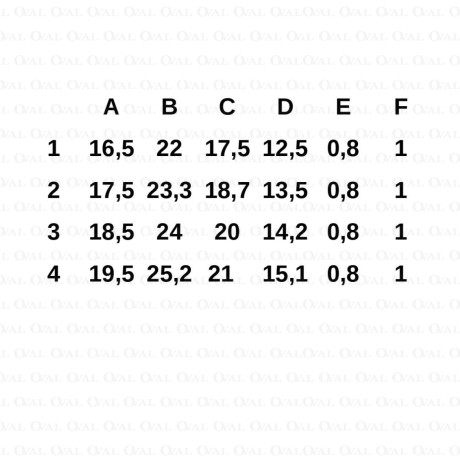 Wkładki do stanika z pushupem czarne 4993