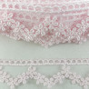 Taśma koronkowa na tiulu – delikatna koronka do szycia i dekoracji