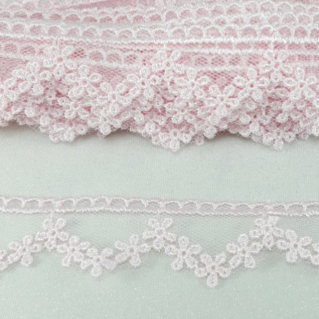 Taśma koronkowa na tiulu – delikatna koronka do szycia i dekoracji