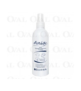 Ania antistatic fluid 250ml, Ania antistatic fluids