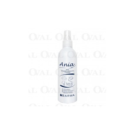 Ania antistatic fluid 250ml, Ania antistatic fluids