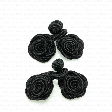 Account closure 2007