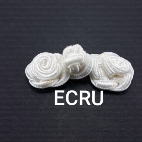 Account closure 2007