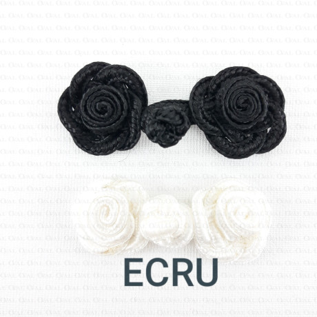 Account closure 2007