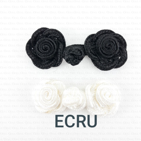 Account closure 2007